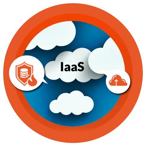 Best IaaS Managed Services