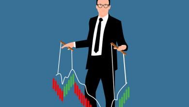 Stock Trading strategies